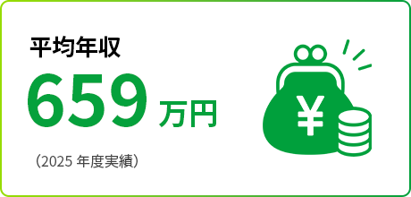 平均年収