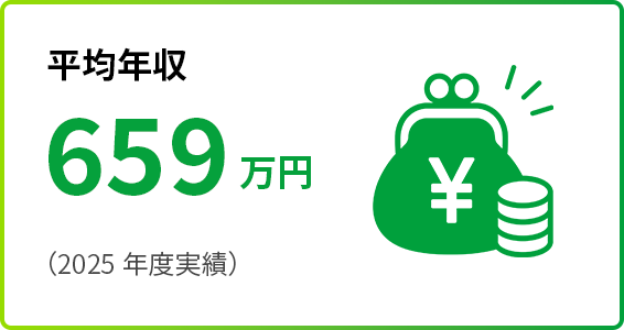 平均年収