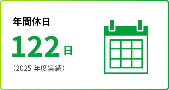 年間休日