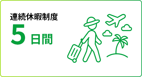 連続休暇制度