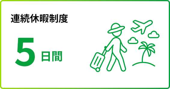 連続休暇制度