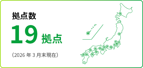 拠点数