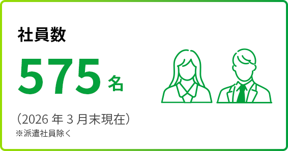 社員数